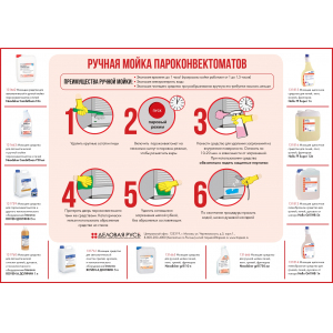 Средства для пароконвектоматов Долфин 131759